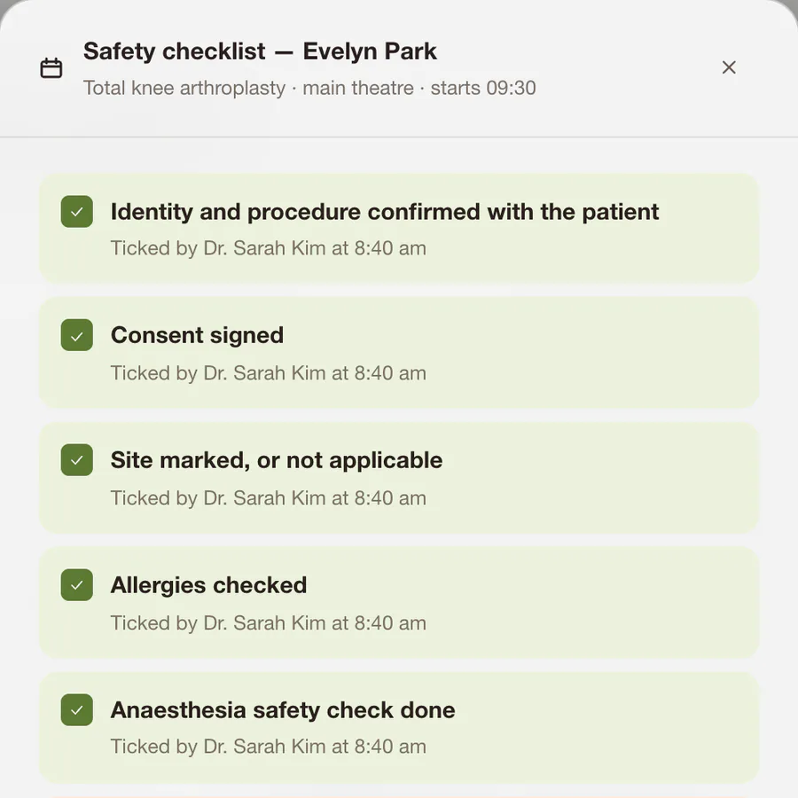 The safety checklist for Evelyn Park’s total knee arthroplasty: identity and procedure confirmed, consent signed, site marked, allergies checked and the anaesthesia safety check, each ticked by Dr Sarah Kim at 8:40 am.